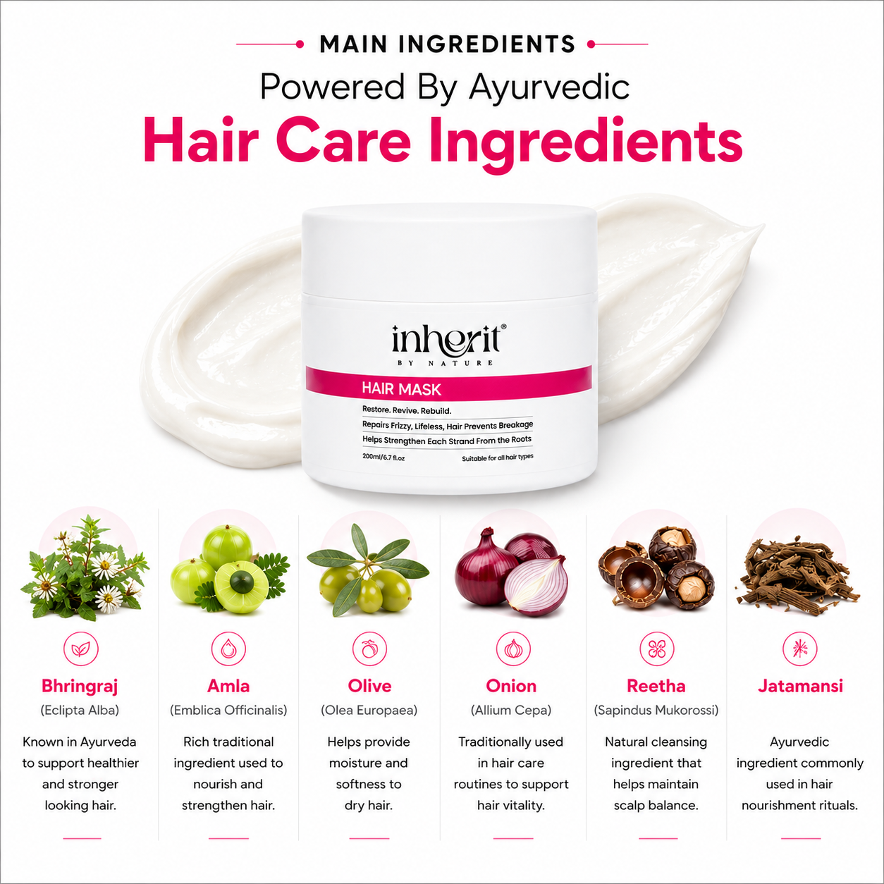 Hair Mask | Deep Repair for Dry, Frizzy & Damaged Hair