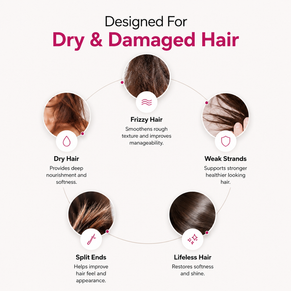 Hair Mask | Deep Repair for Dry, Frizzy & Damaged Hair