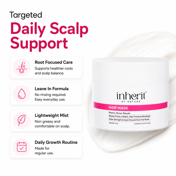 Hair Mask | Deep Repair for Dry, Frizzy & Damaged Hair