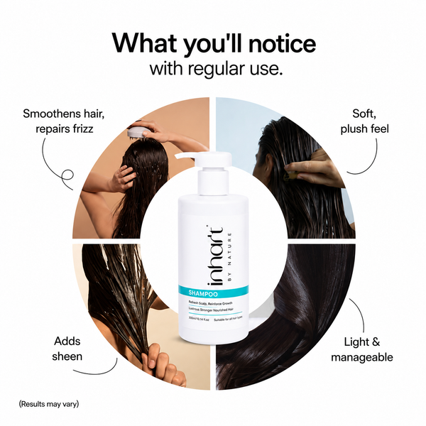 Hair Shampoo | Refresh Scalp & Reinforce Hair Growth