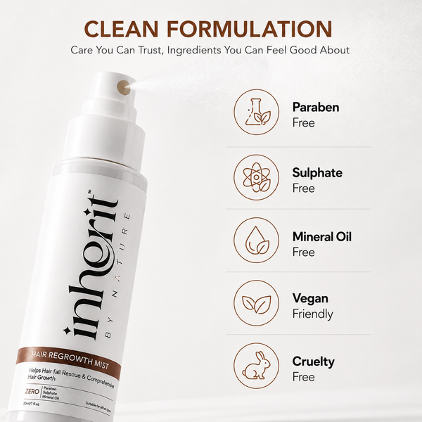 Hair Regrowth Mist | Daily Scalp Care for Stronger, Fuller-Looking Hair